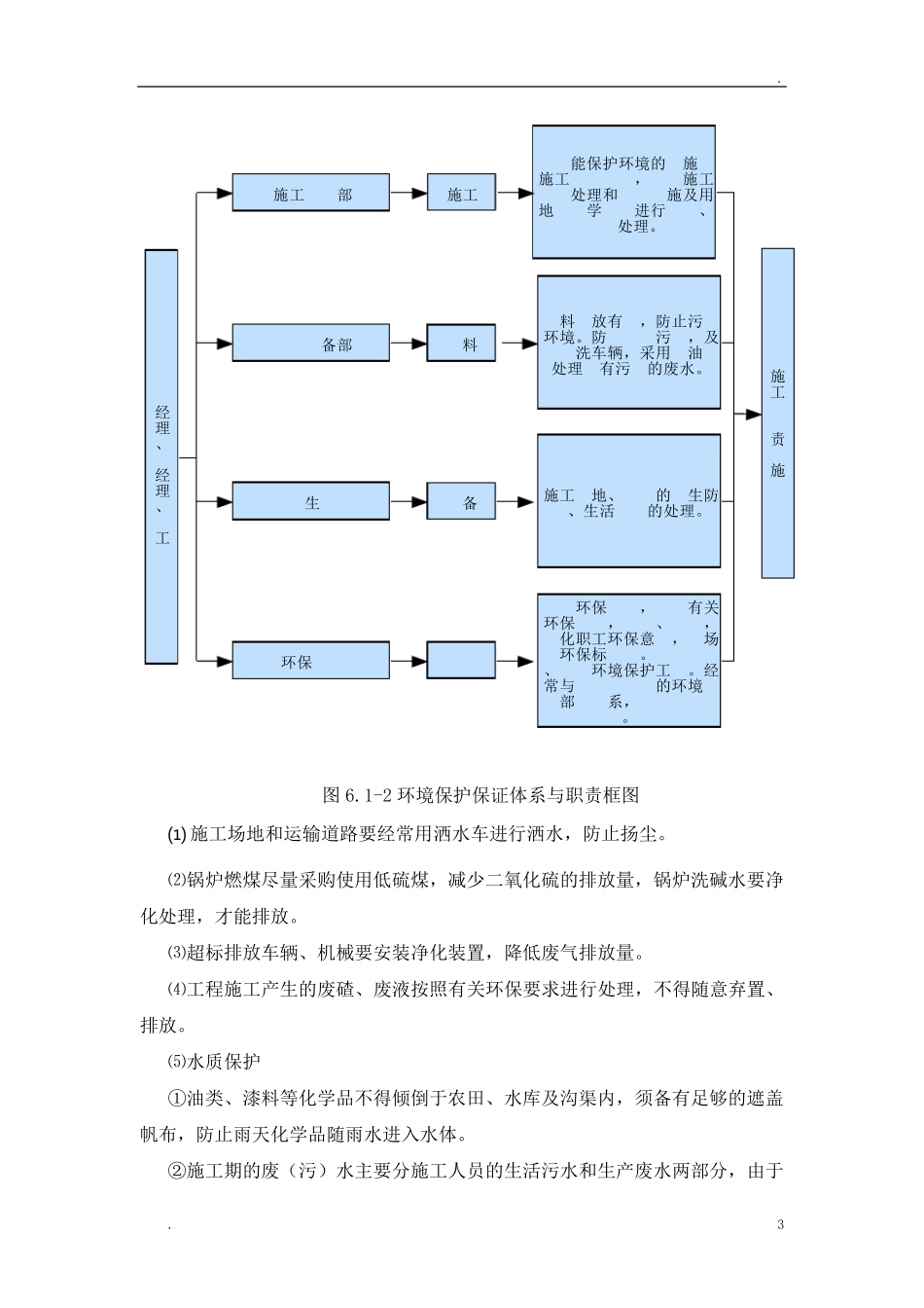 环境保护,水土保持保证体系及保证措施_第3页