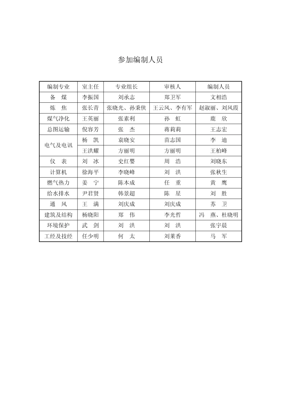 环境保护专篇_第3页