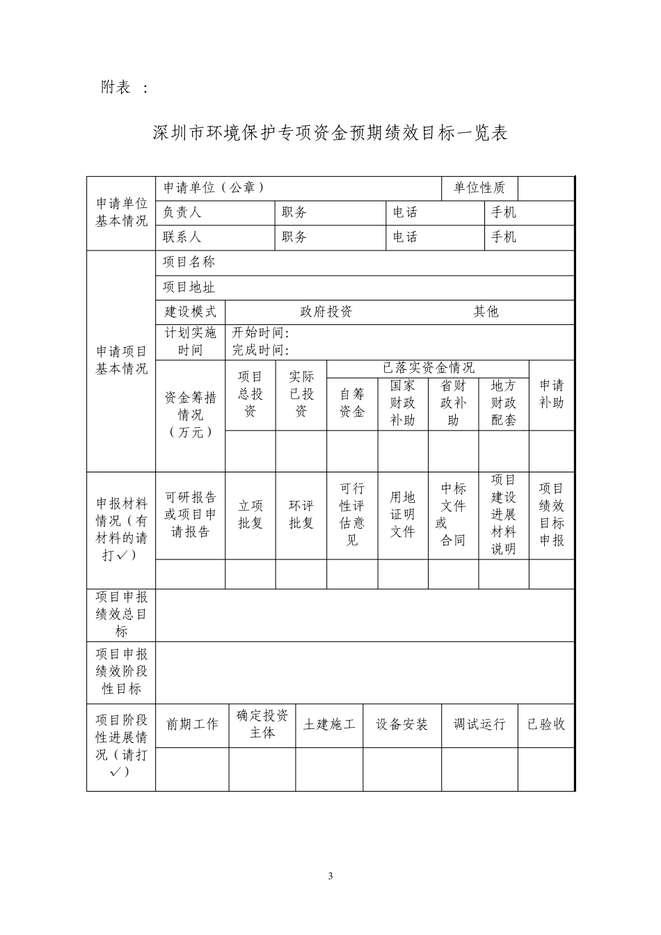 环境保护专项资金申报项目基本信息表_第3页