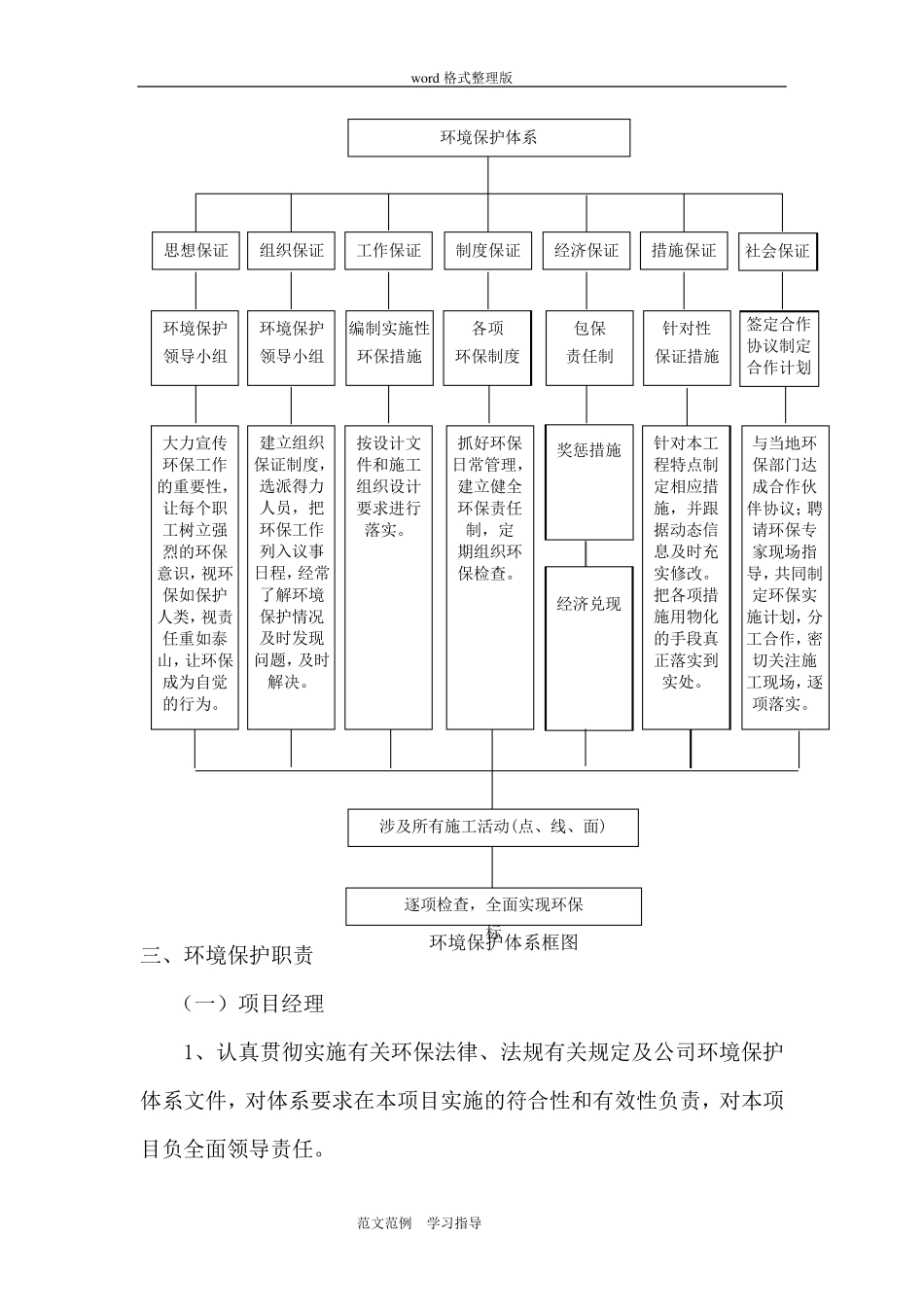 环境保护体系_第2页