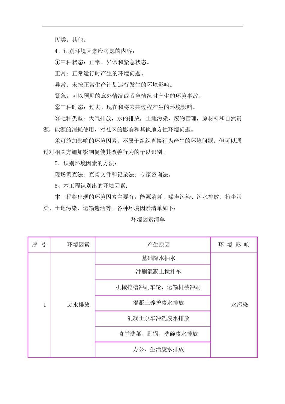 环境保护措施_第2页