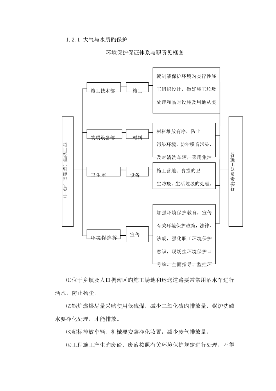 环境保护水土保持保证体系及措施_第2页