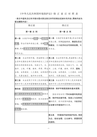 环境保护法新旧对照表