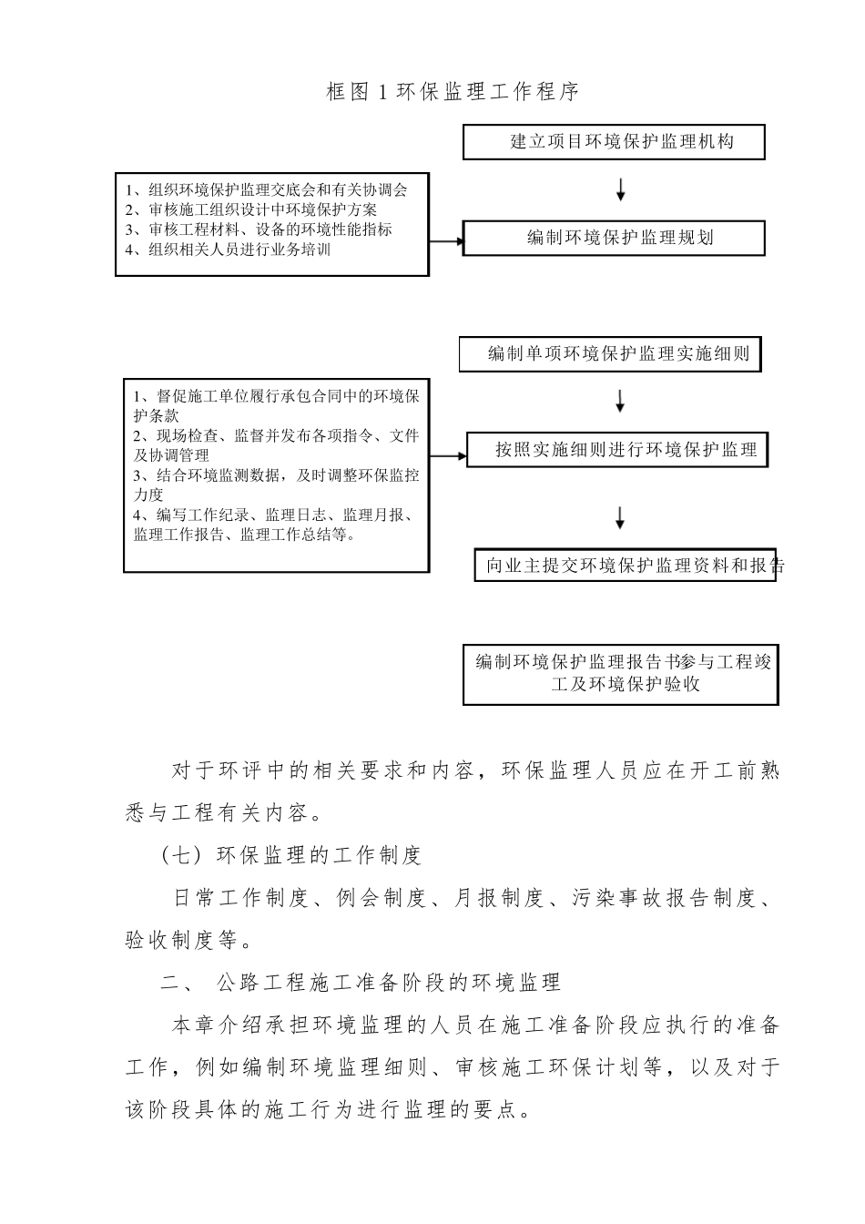 环境保护监理实施细则_第3页