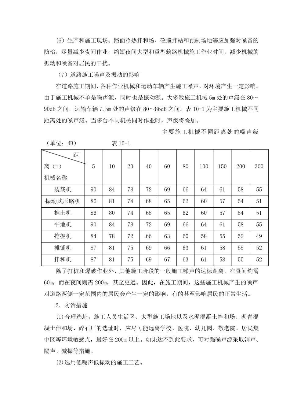 环境保护监理控制措施_第3页