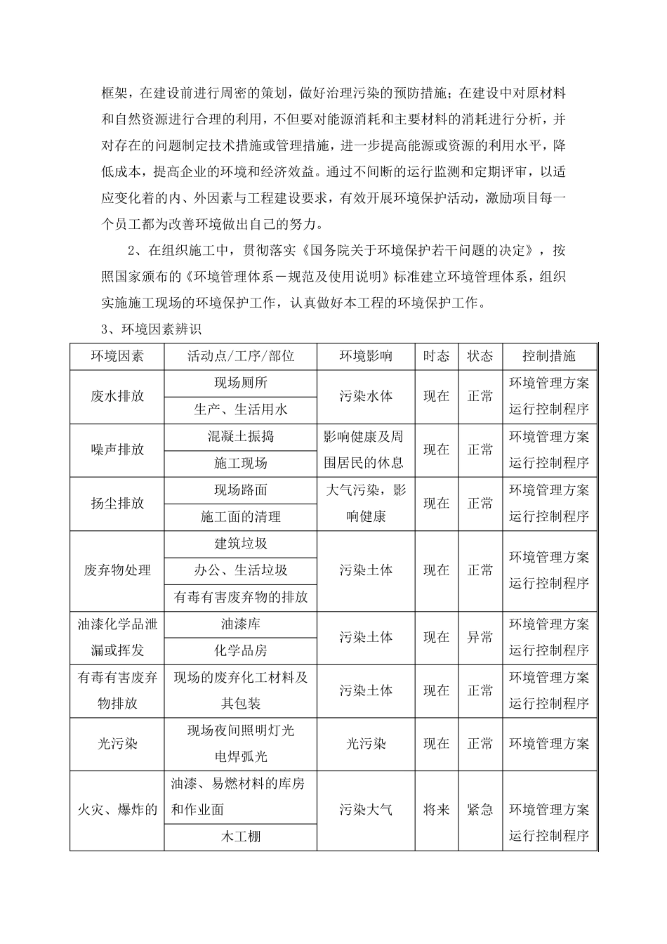 环境保护目标及保证措施_第2页