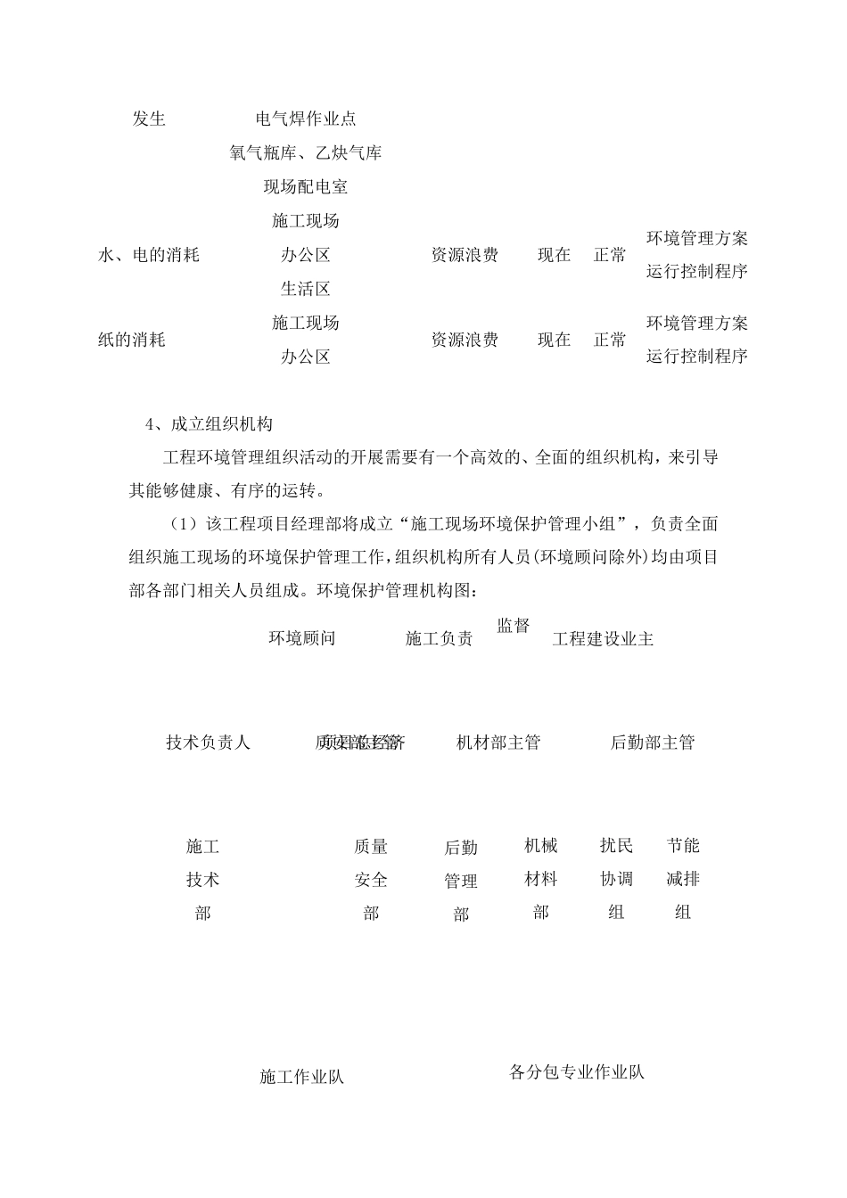 环境保护目标及保证措施_第3页