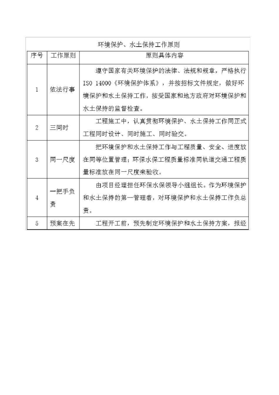 环境保护管理体系与措施_第3页