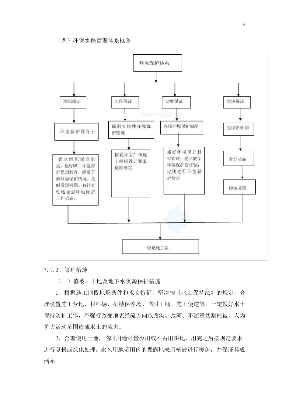 环境保护管理方案计划体系及措施_第3页