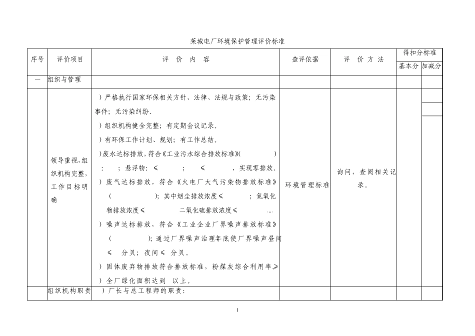 环境保护管理评价标准_第1页