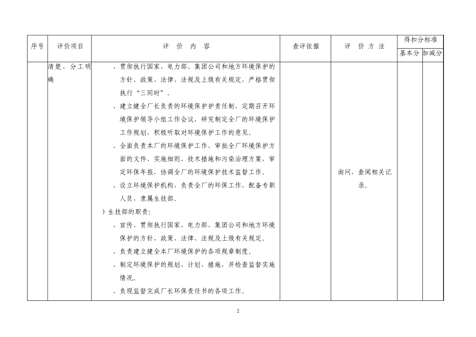 环境保护管理评价标准_第2页