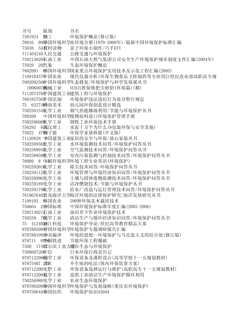 环境保护类书目_第1页