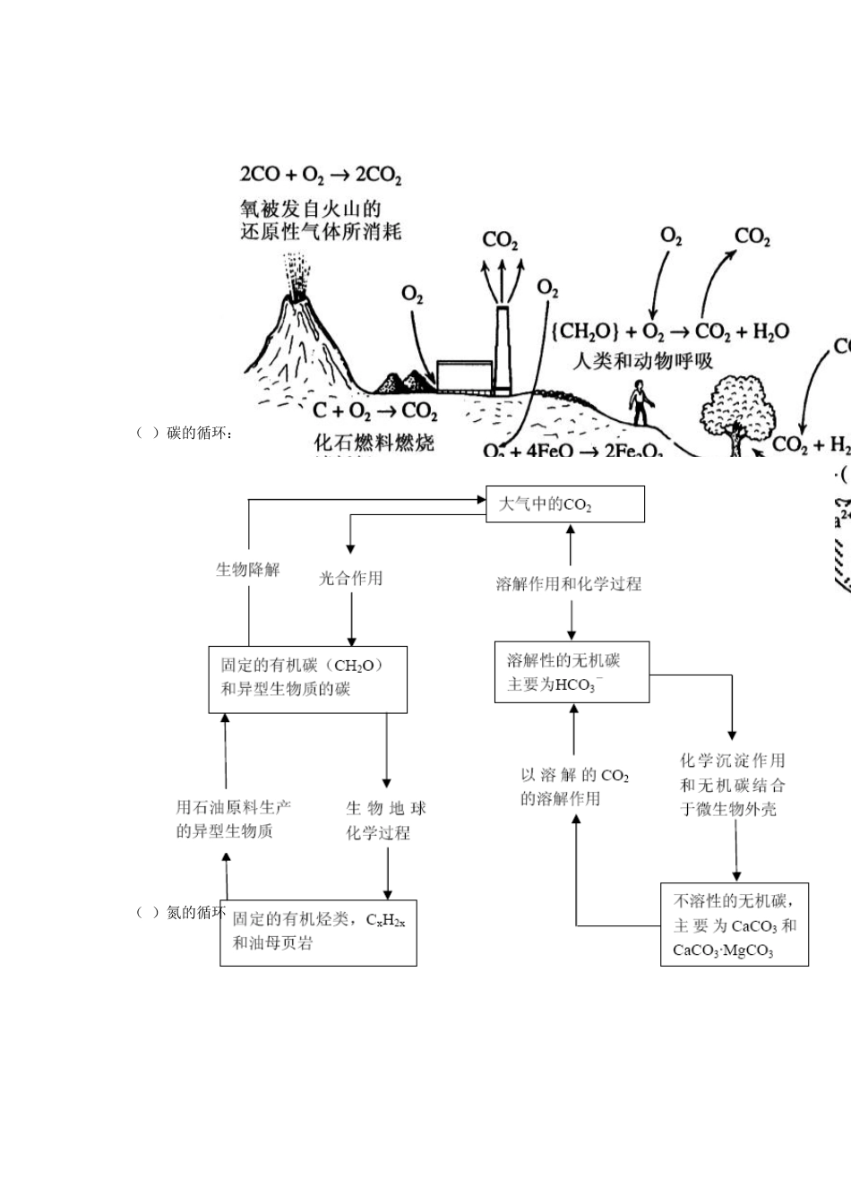 环境化学戴树桂第二版课后答案_第2页