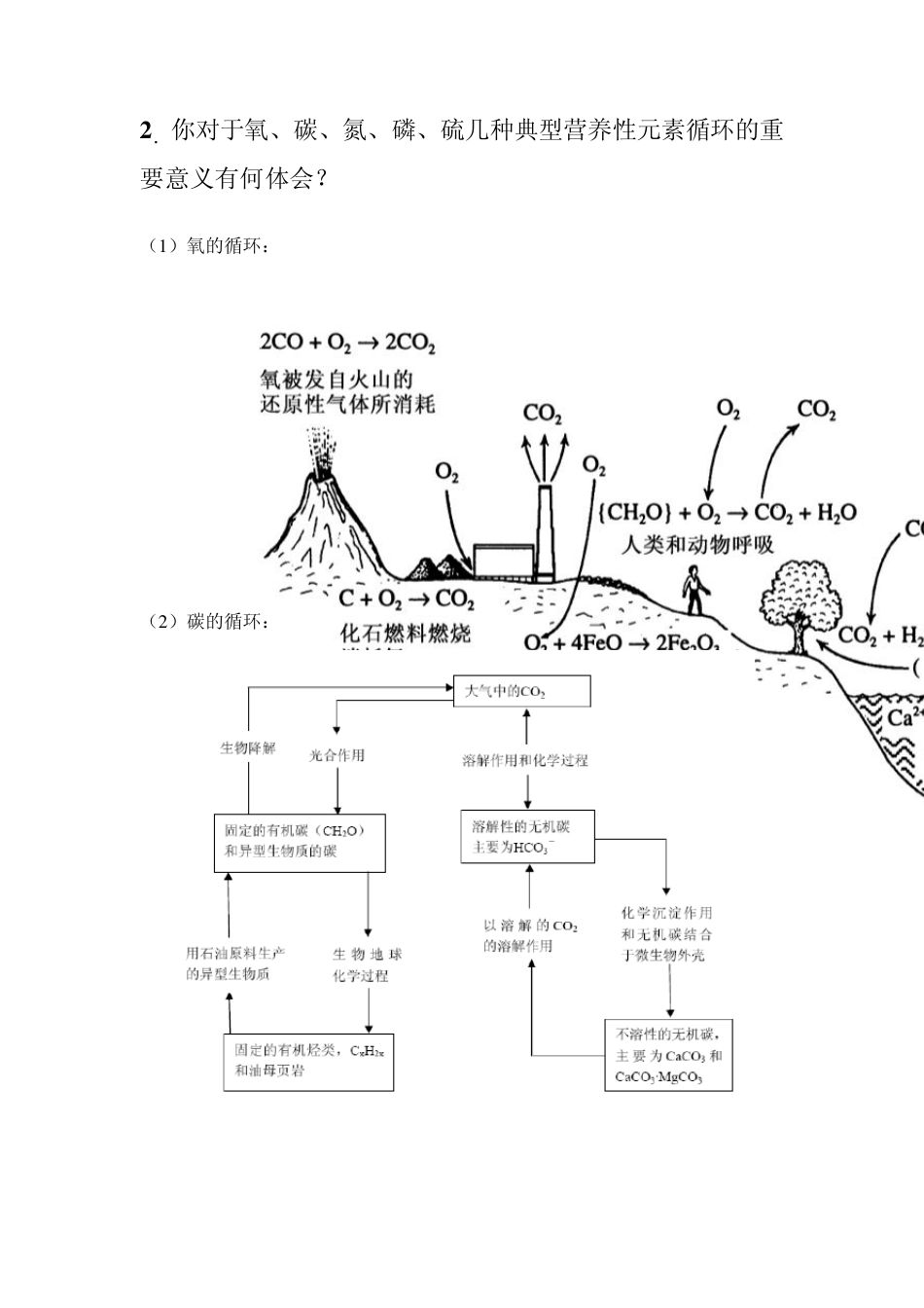 环境化学课后答案(戴树桂)主编_第二版(17章)_第3页