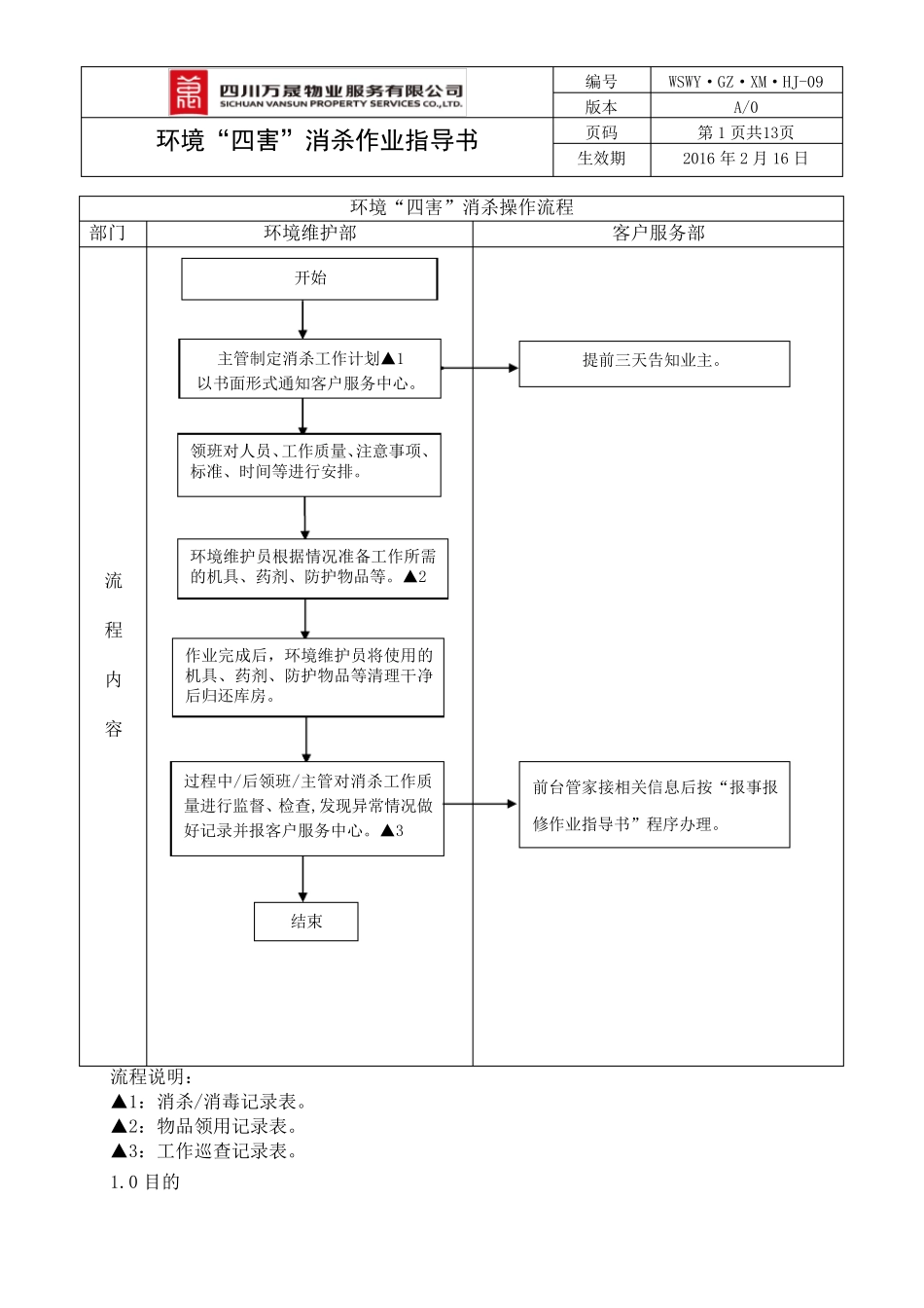 环境四害消杀作业指导书_第2页