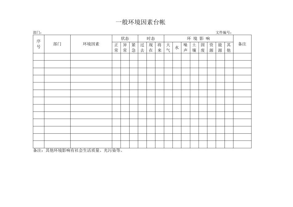 环境因素和危险源识别和评价表_第3页