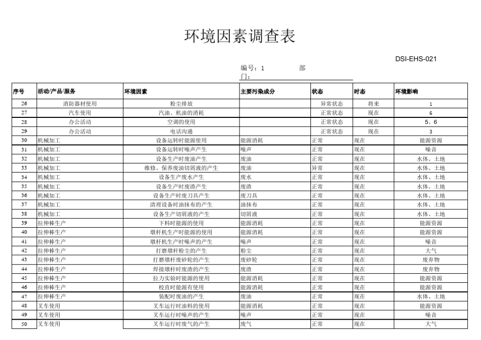 环境因素调查表(2017)_第2页