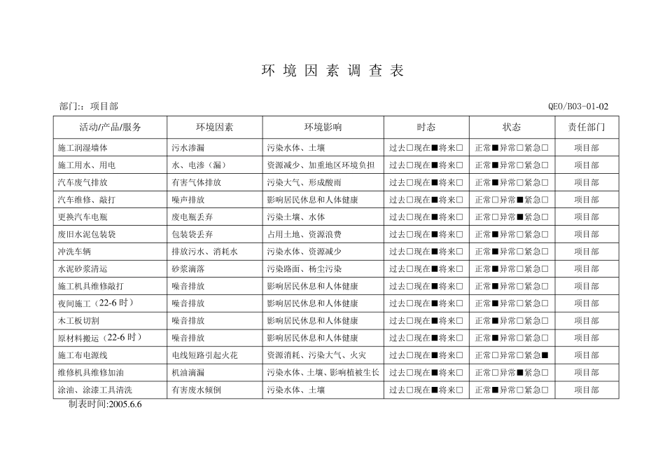 环境因素调查表(已填内容)_第2页