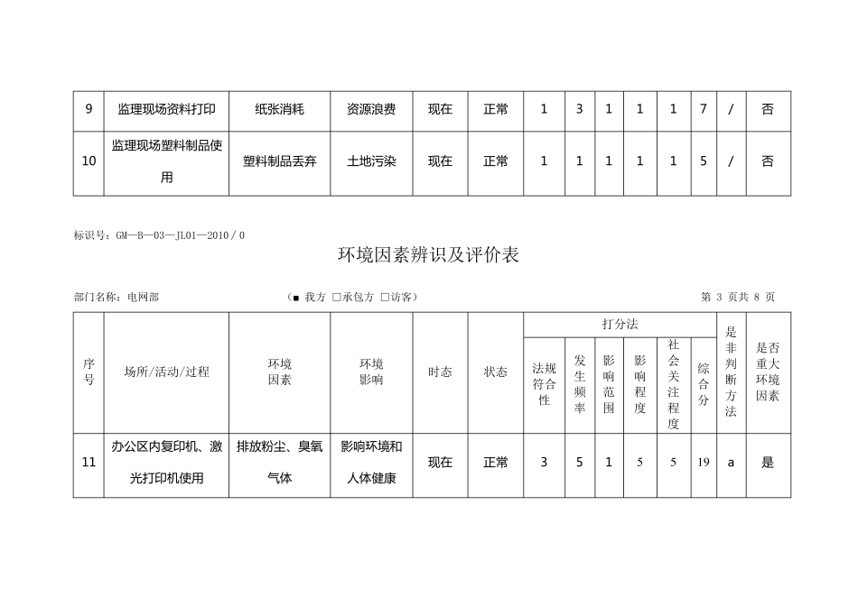 环境因素辨识及评价表、重大环境因素清单_第3页