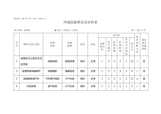 环境因素辨识及评价表、重大环境因素清单