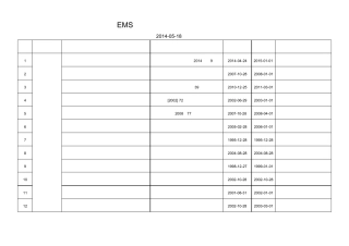 环境安全法规20141201