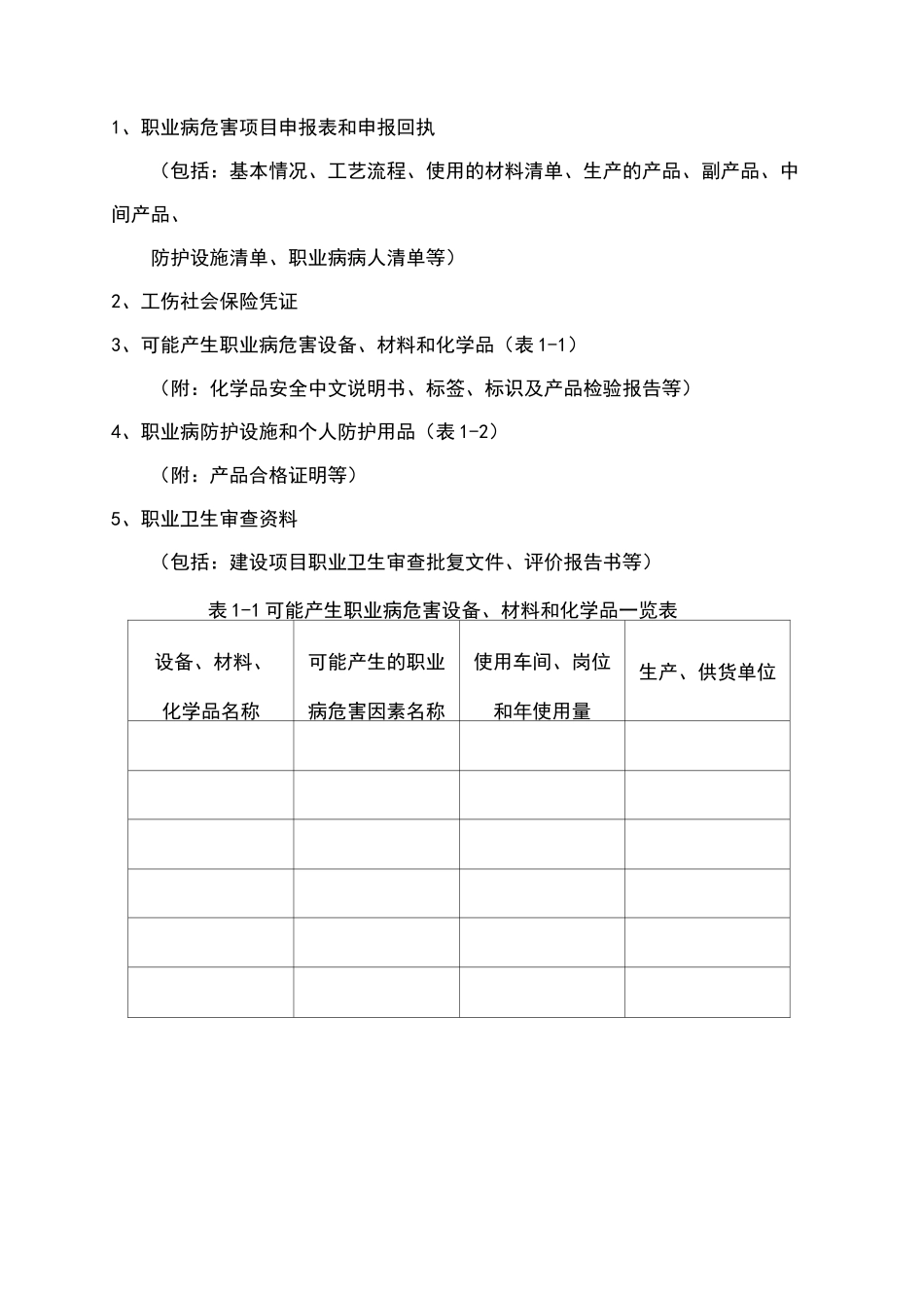 职业卫生管理台账样_第3页