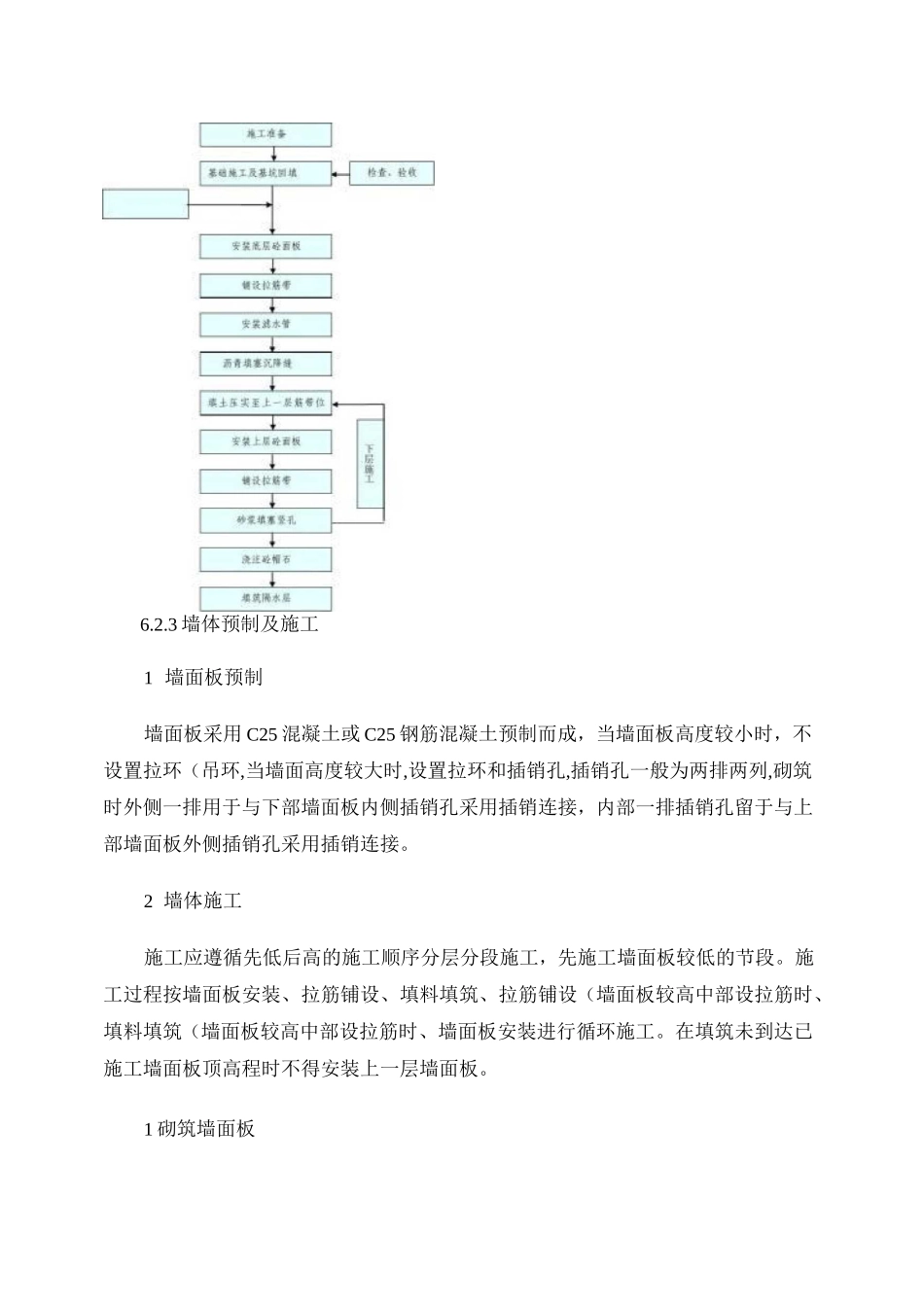 4、面板加筋土挡土墙施工工艺工法讲解_第3页