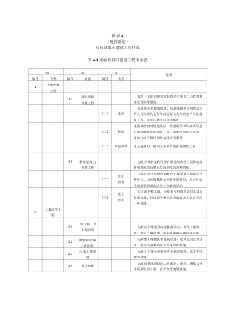 高标准农田建设_通则