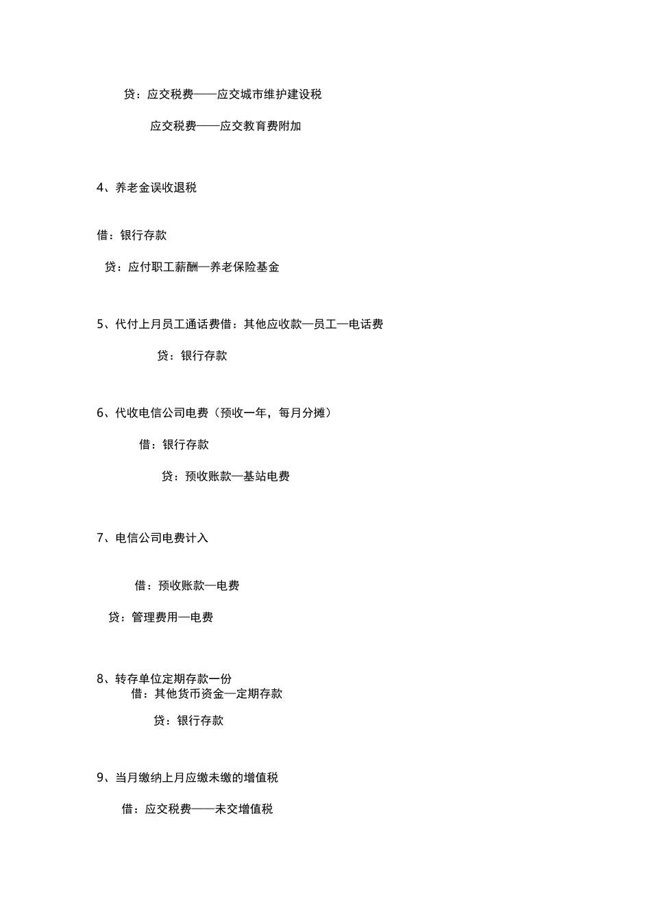 物业管理行业账务处理及会计分录大全_第2页