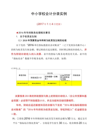 中小学会计分录实例 更新