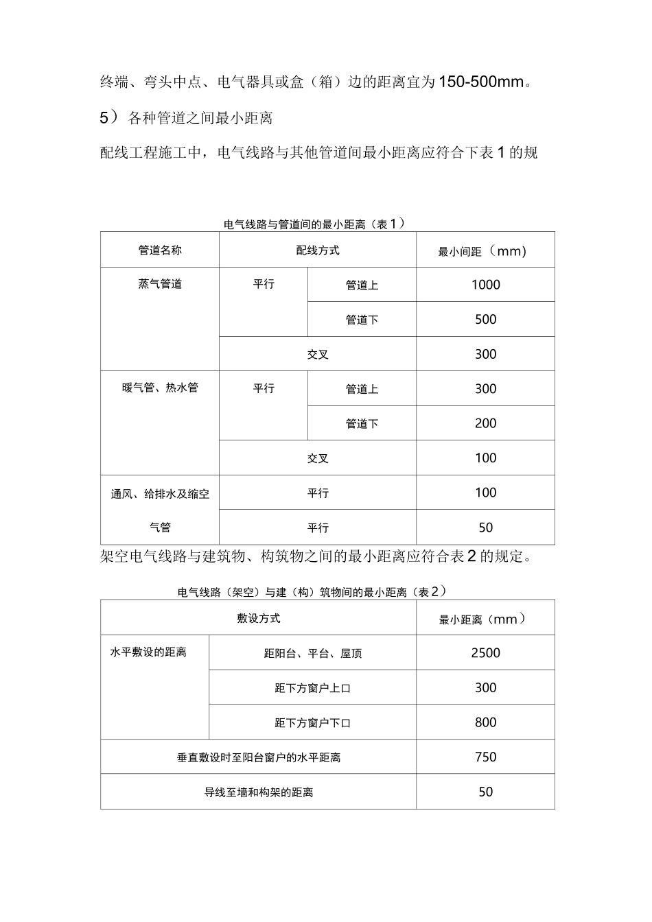 夜景照明工程验收标准_第2页
