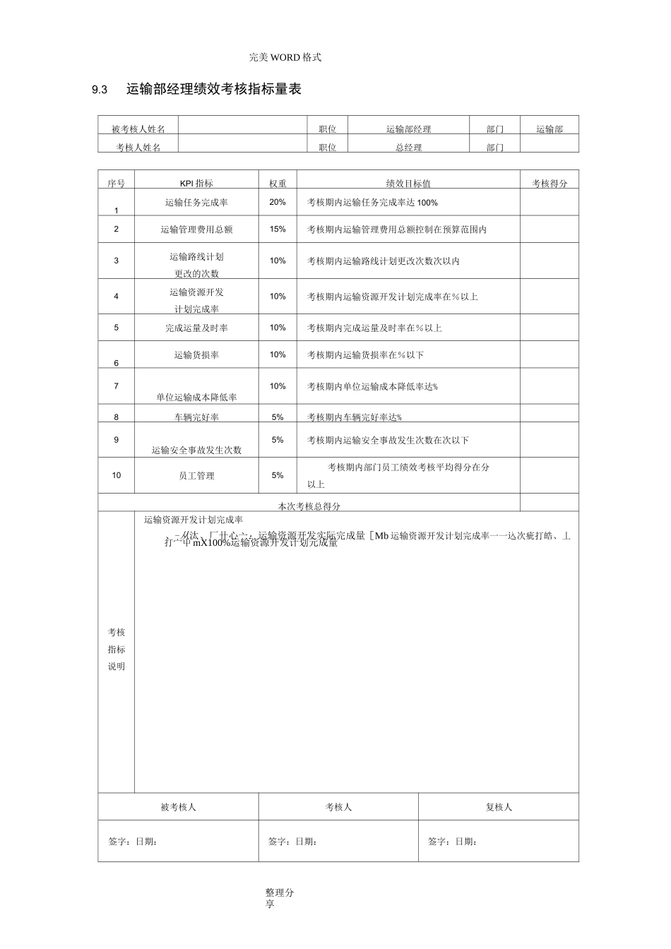 仓储KPI考核指标_第2页