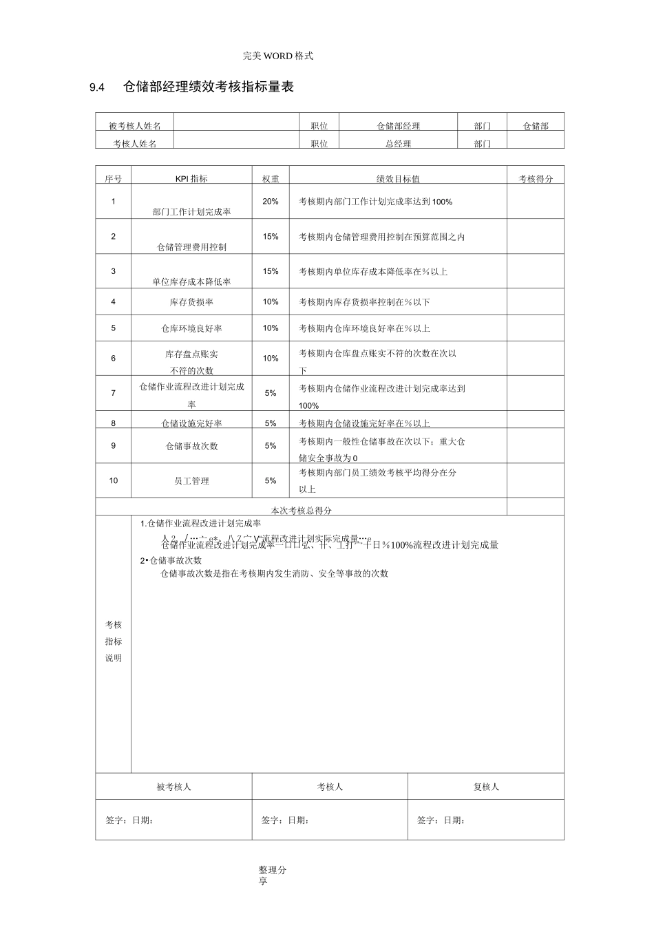 仓储KPI考核指标_第3页
