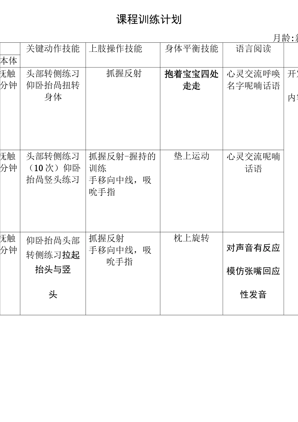 0-1岁宝宝早教课程_第1页