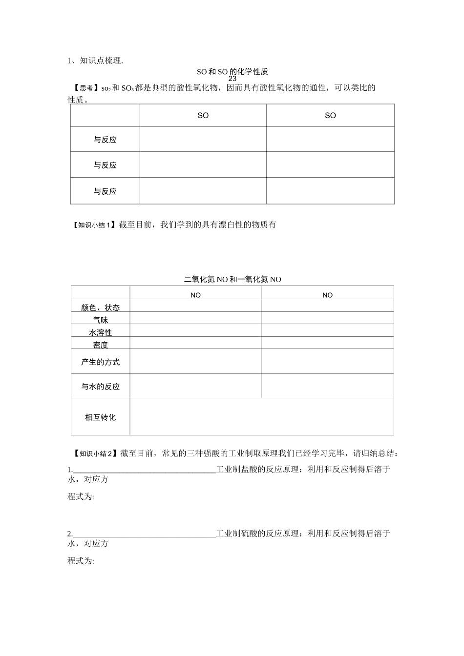 高中化学非金属硫氮及其化合物知识点及练习题_第1页