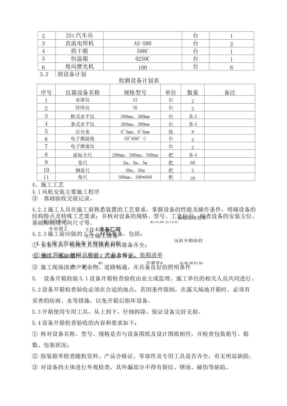 风机安装施工方案_第2页