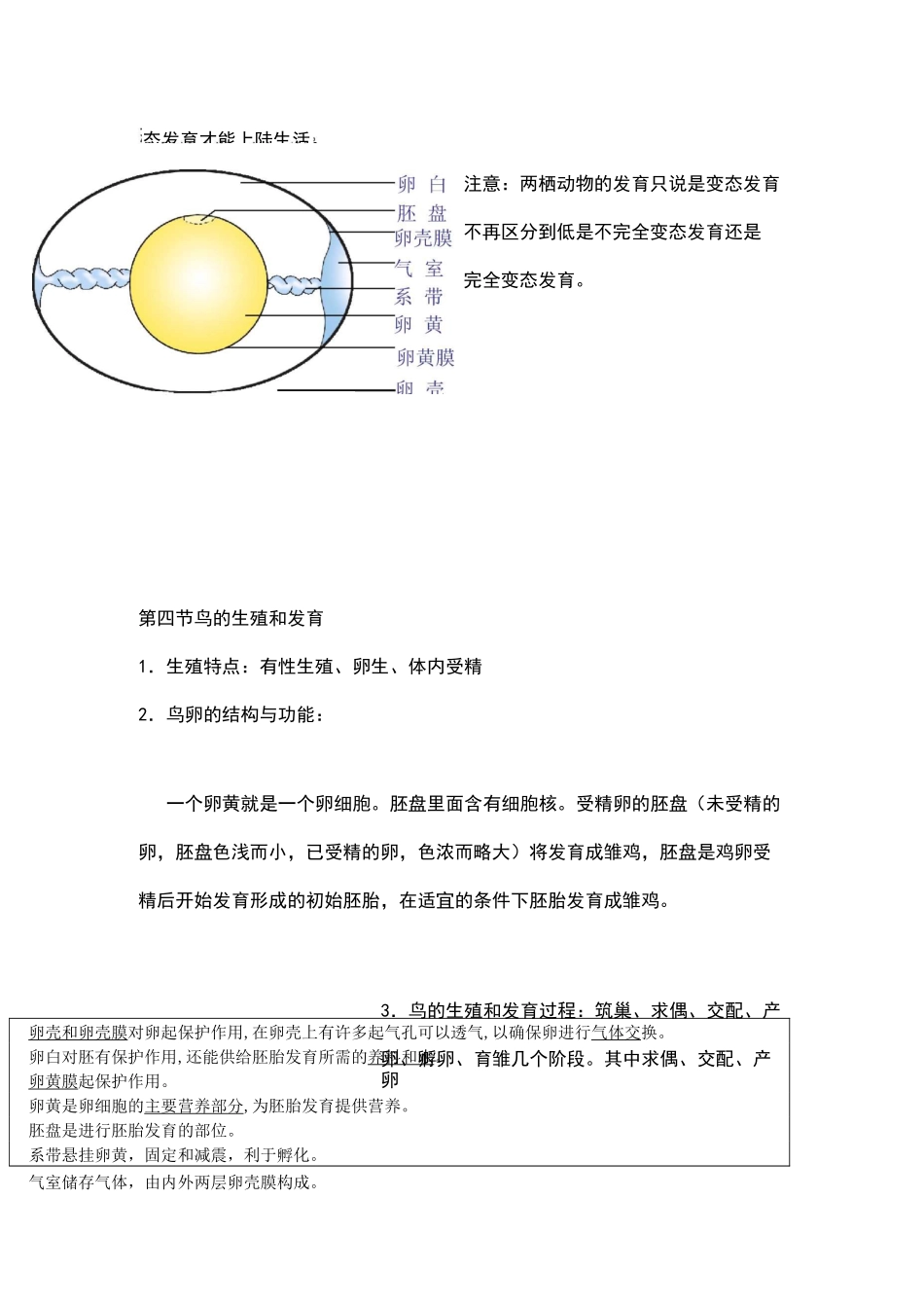 八年级下册生物江苏凤凰版知识点_第3页