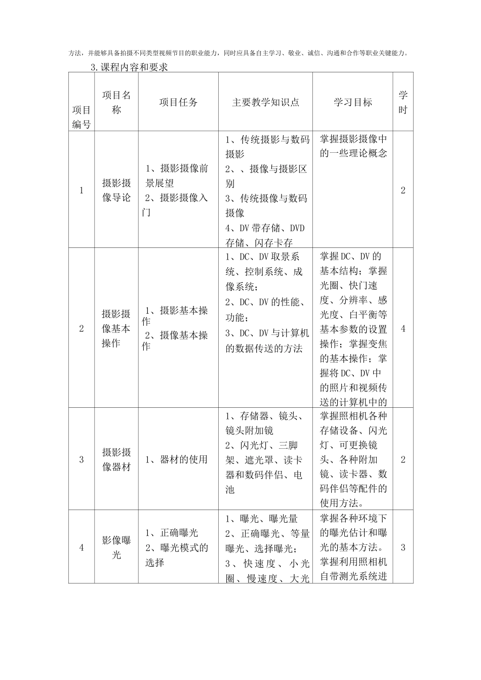 摄影摄像教学大纲_第3页