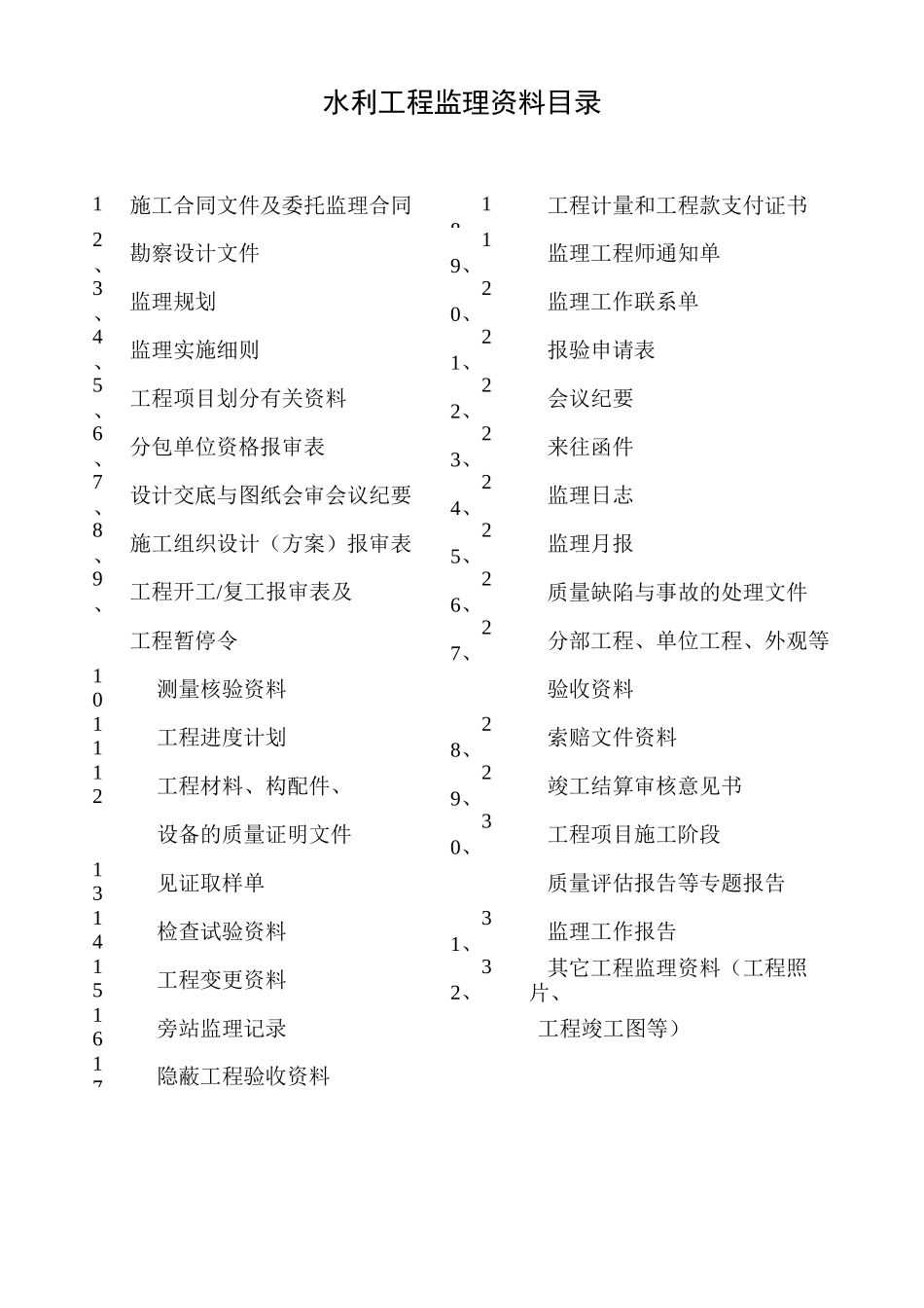 资料整理目录_第2页