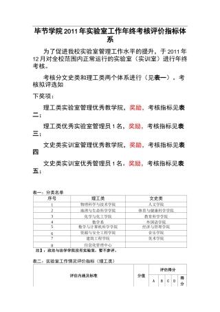 实验室年终考核评价指标体系