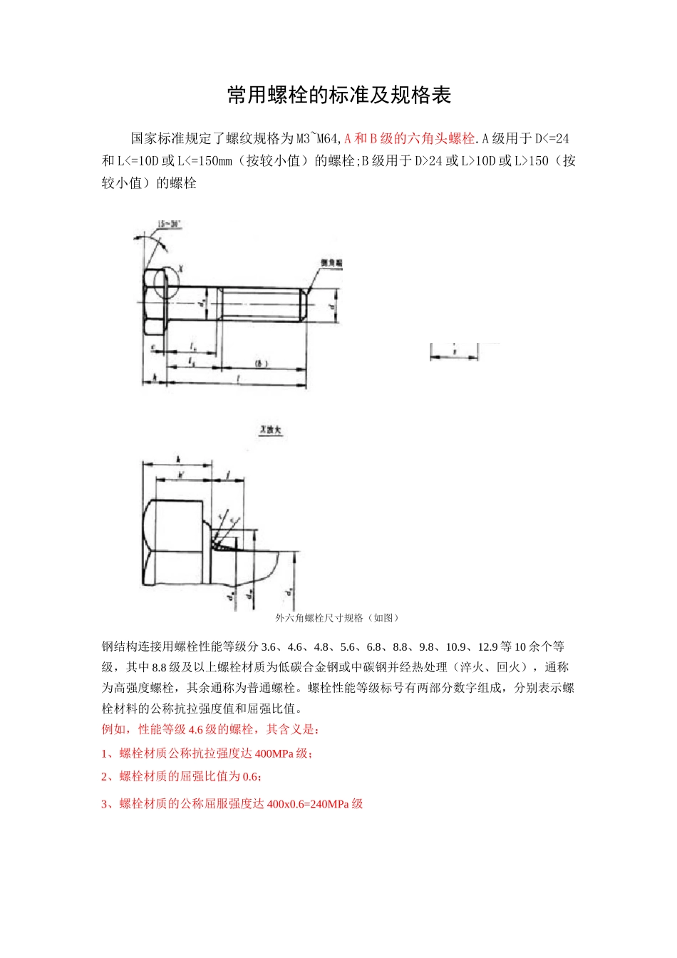 常用螺栓的标准及规格表_第1页