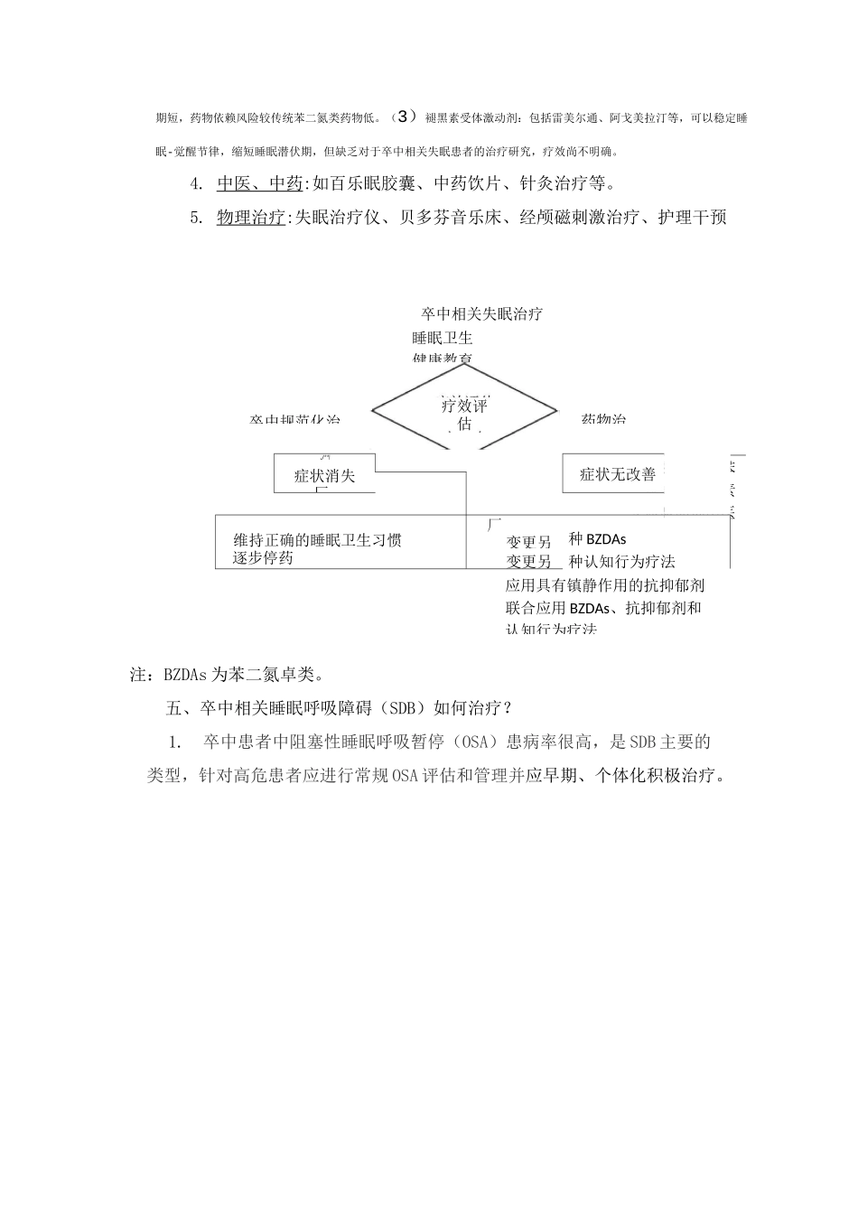 2020年脑卒中规范化诊治简明手册18.卒中后抑郁和睡眠障碍_第3页