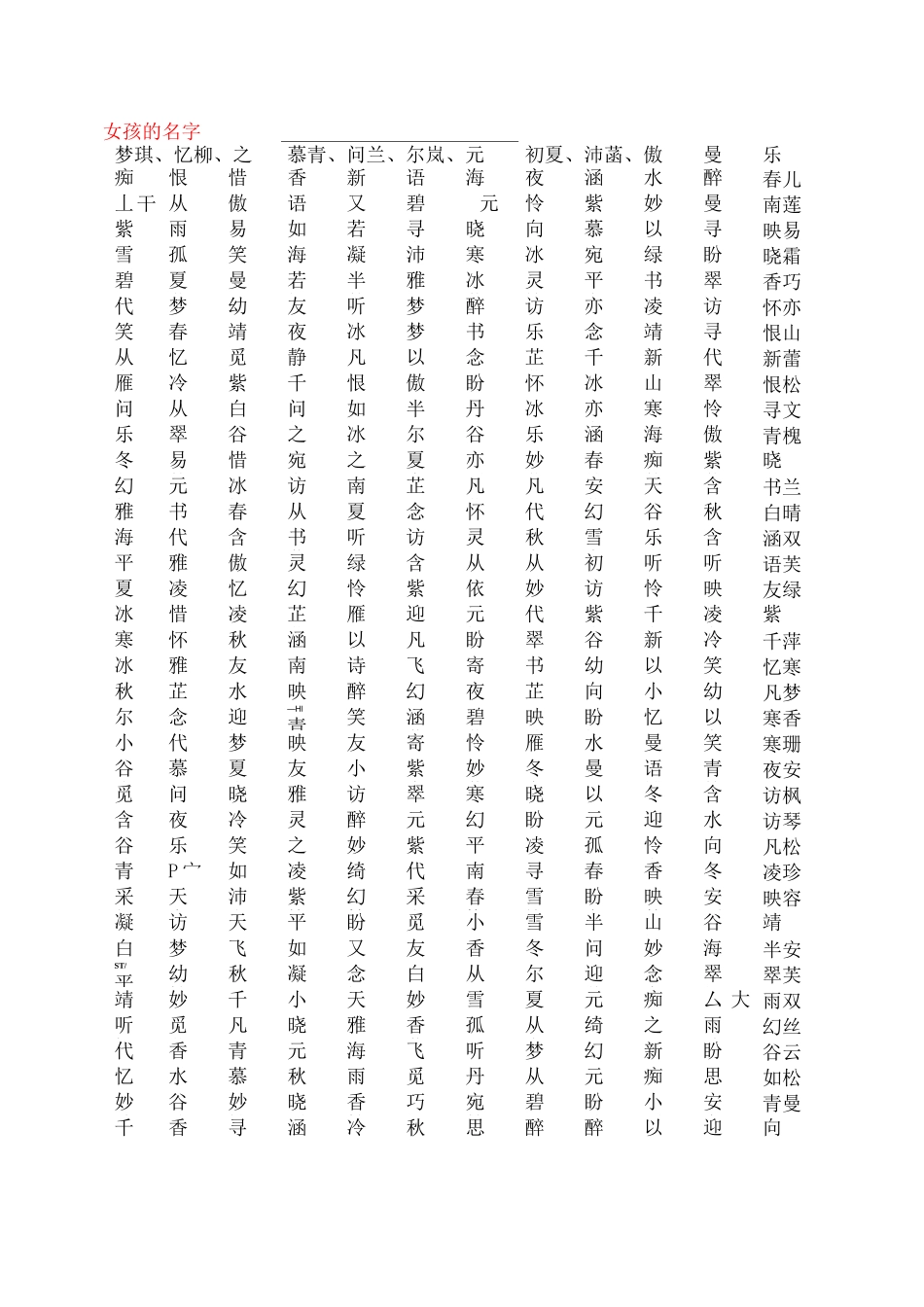 经典人名大全_第1页