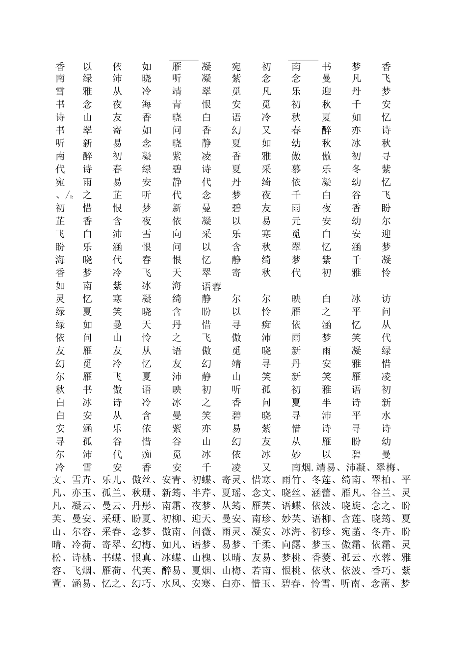 经典人名大全_第2页