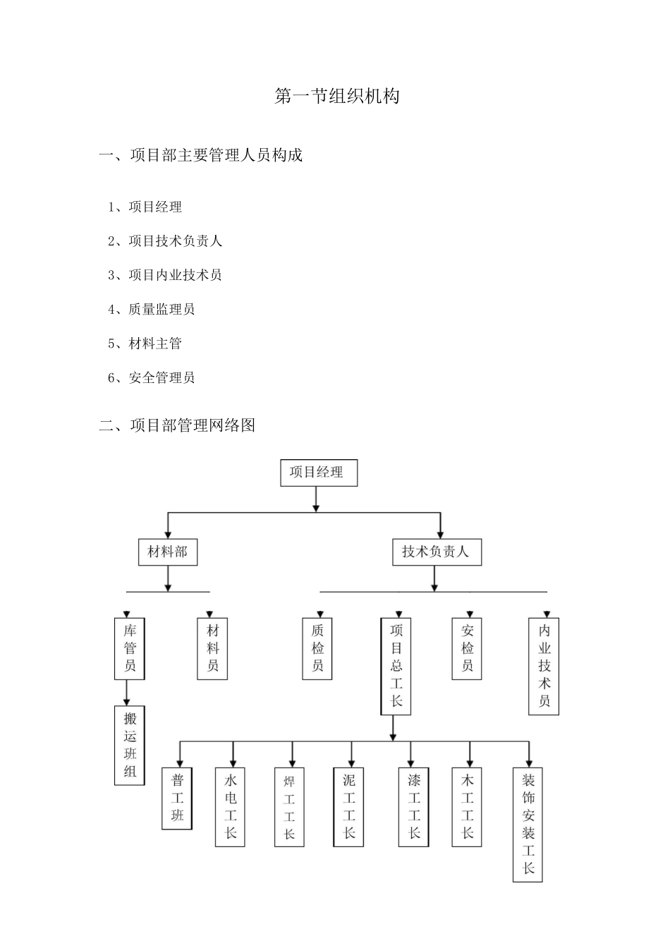 装饰装修工程组织机构图及施工组织措施_第2页