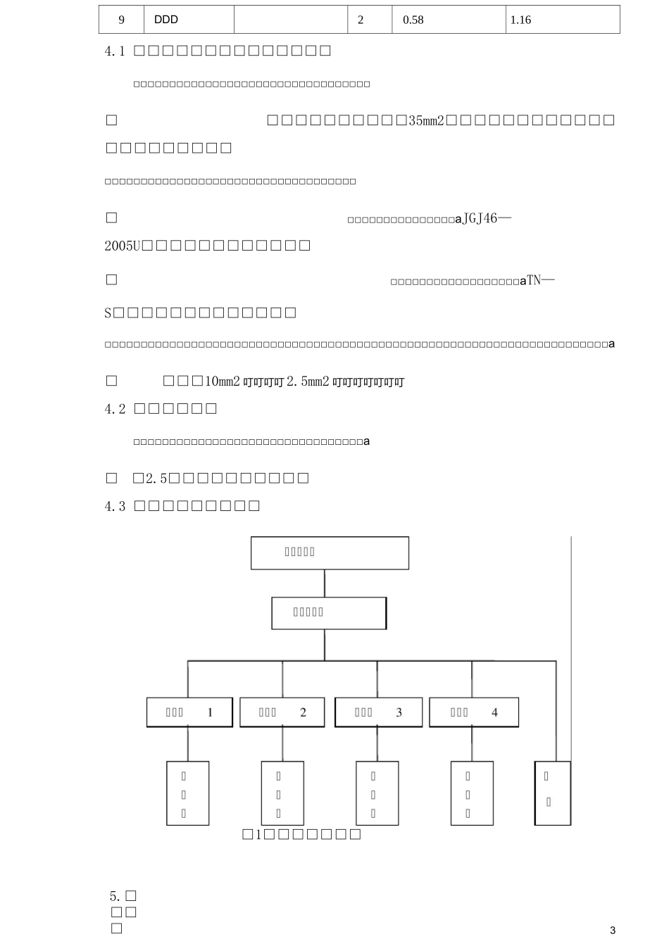 临时用电专项方案_第3页
