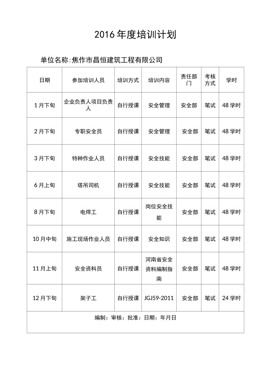 安全教育培训制度及培训记录67424_第3页