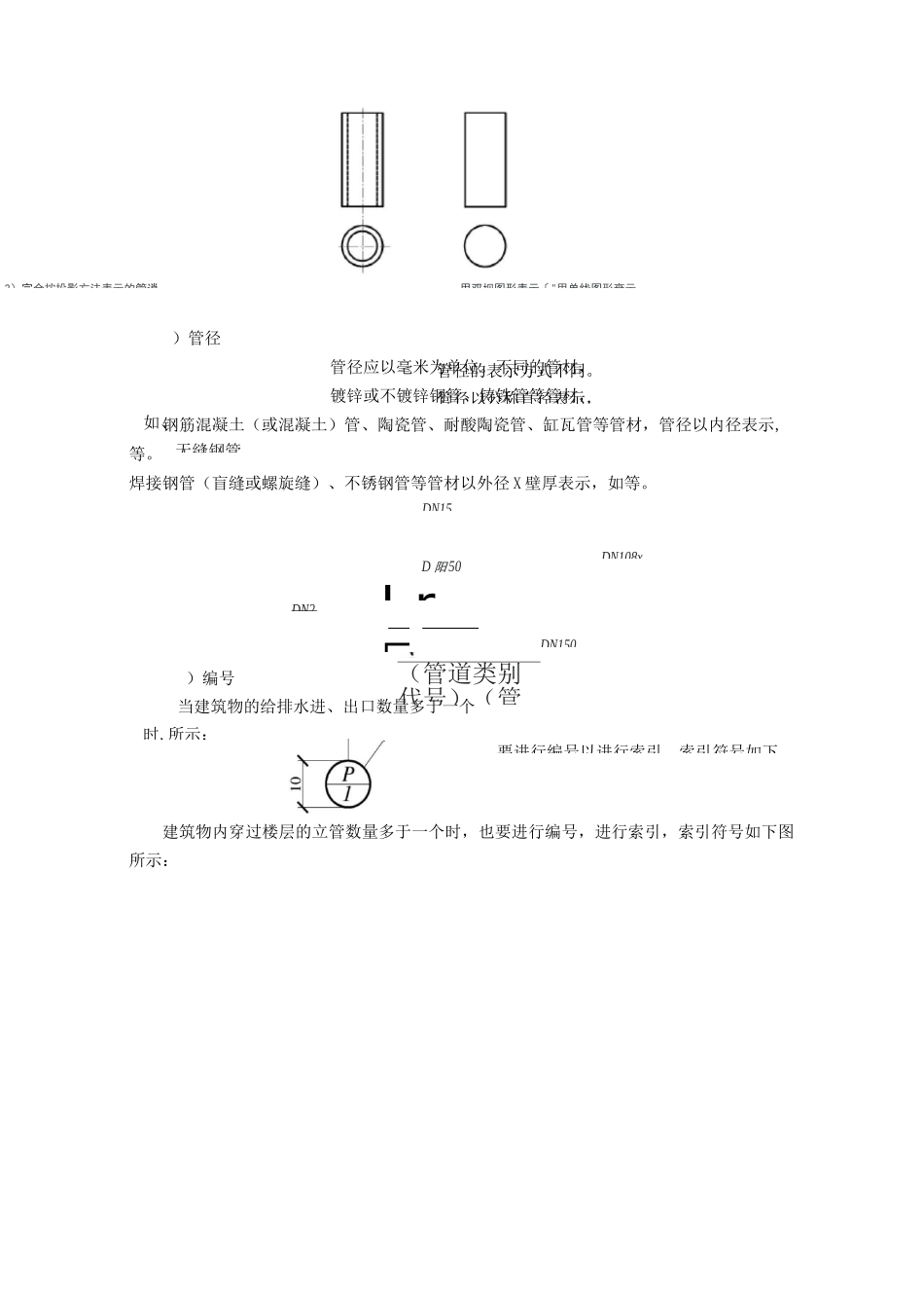 制图(AutoCAD)模块4-2：给排水施工图的绘制._第3页