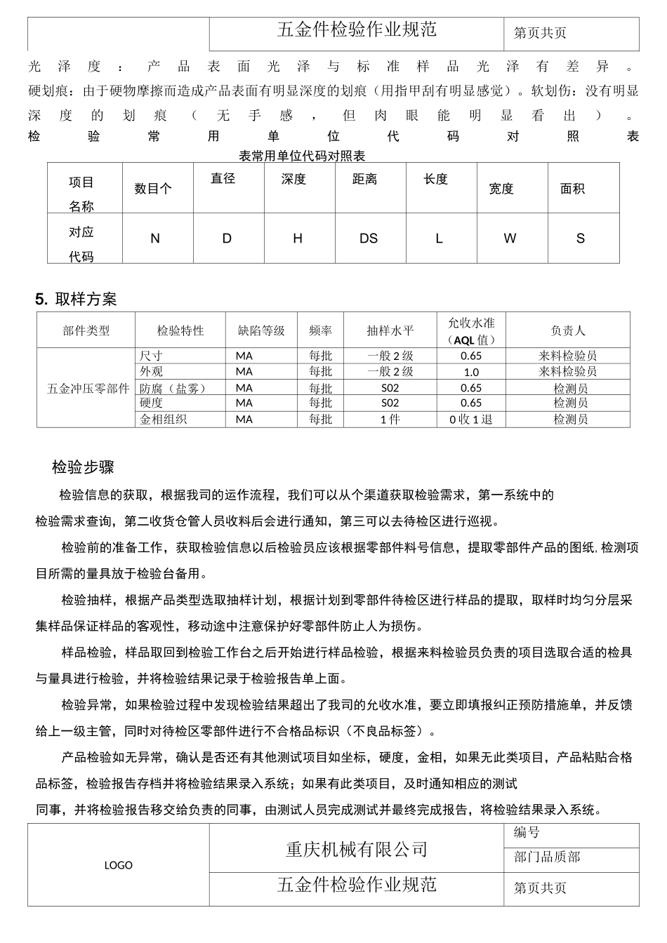 五金类零部件检验规范_第3页
