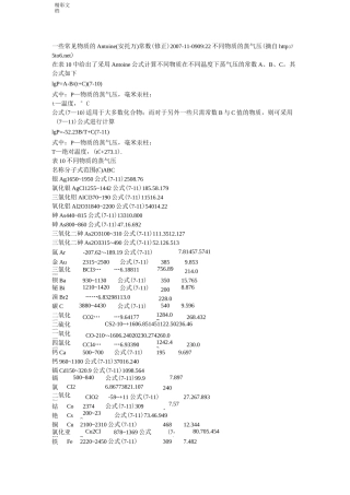 一些常见物质地安托因常数